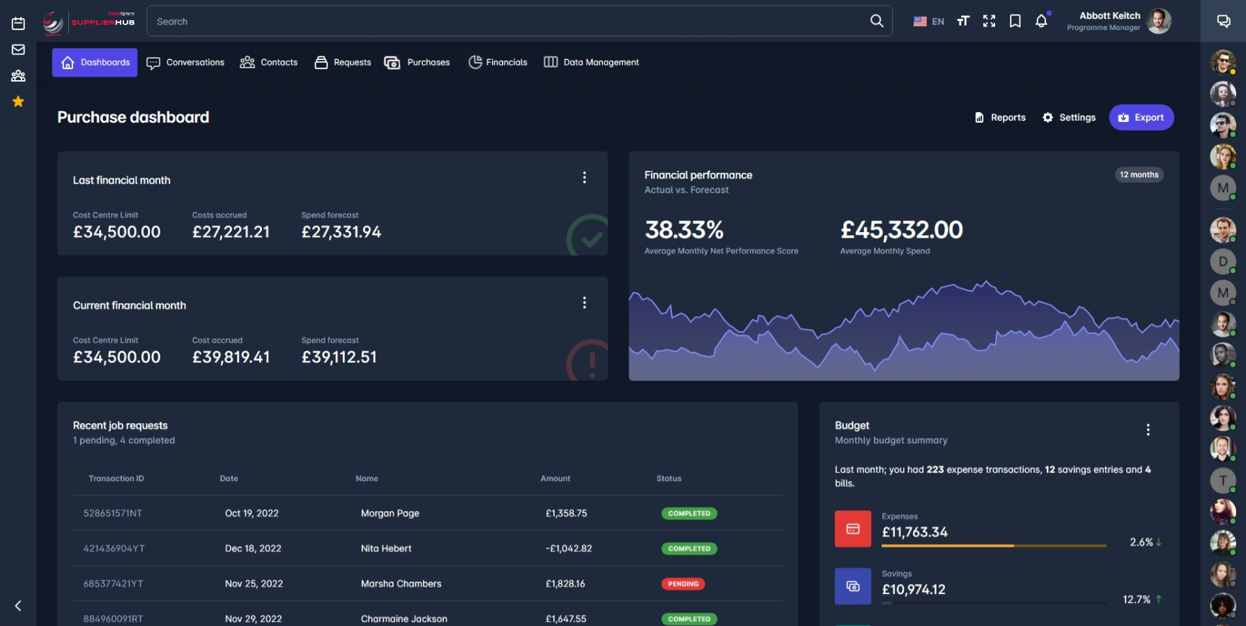 SupplierHub Dashboard Preview - Financial Insights and Supplier Management